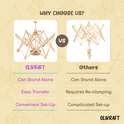 Olikraft Wooden Yarn Swift